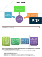 Proses Booting PDF