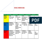 Program Latihan Long Distance