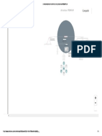 Oraganizador Gráfico de Lógica Matemática