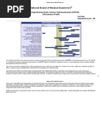 Nbme Score Conversion Table | PDF | Tests | Evaluation Methods