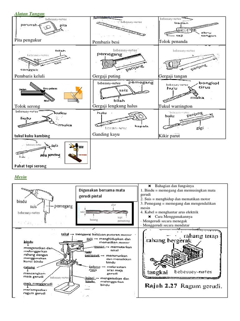 Alatan Tangan Nak Print Pdf