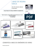 Cementos A Base de Resina-Ionomero