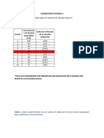 Resultados: Tabla 1. Datos Experimentales de Los Índices de Refracción de Una Mezcla Isopropanol