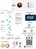 Dewi Puspita Sari PDF