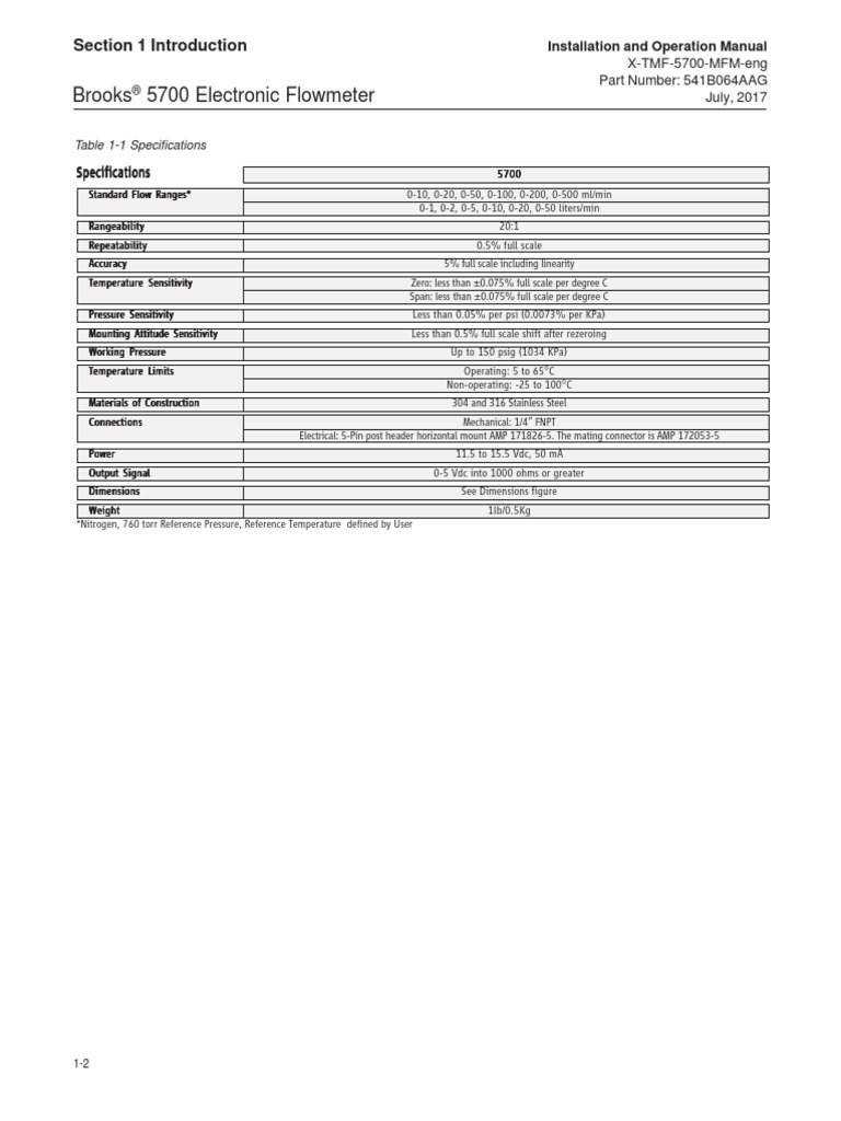 Mass Flow Meter Installation Manual 5700 PDF Flow Measurement
