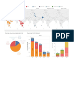 Renewable Potential 2016