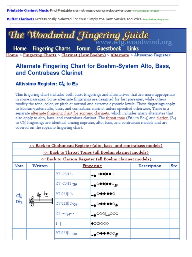Clarinet Altissimo Fingering Chart | PDF | Clarinet | Organology
