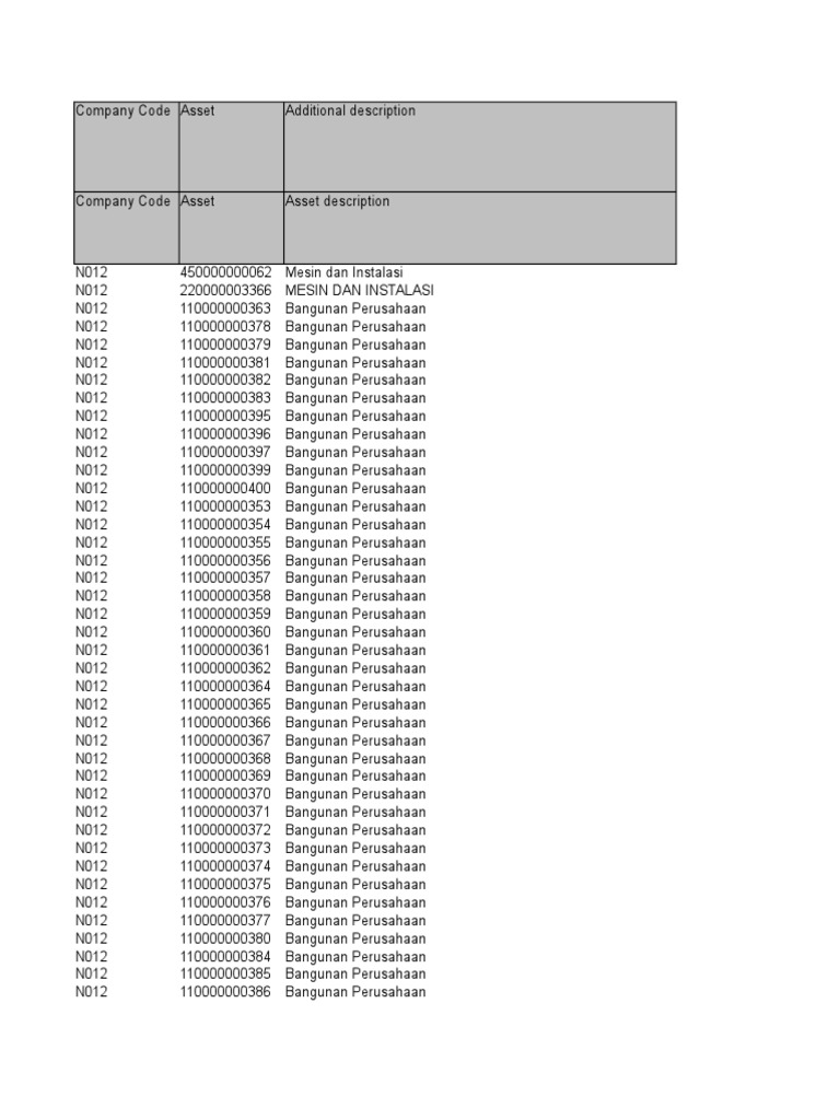 Aset Layout Aset Baru | PDF