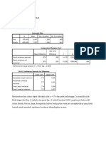 Spss 22