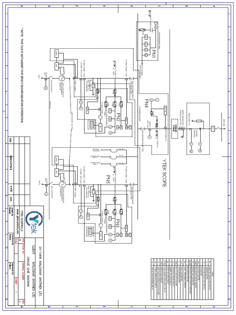 Control Panel Layoutgc - Copy (2) Model | PDF | Fuse (Electrical ...