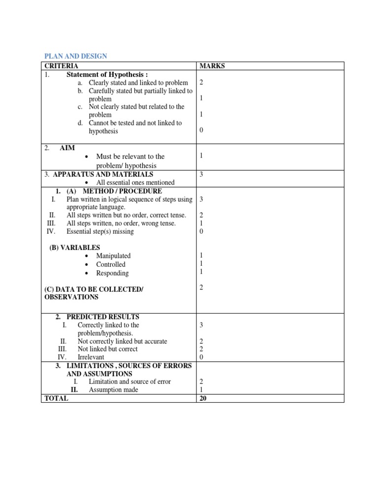 PLAN AND DESIGN Llabs | PDF
