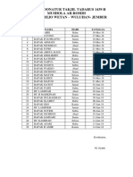 Jadwal Takjil