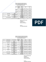 Jadwal Paud Tk Dan Posyandu