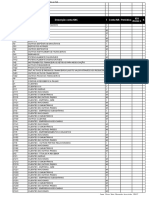 Plano de contas SNC adaptado ao IVA