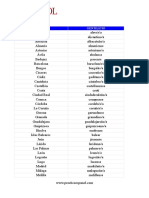 Gentilicios Españoles