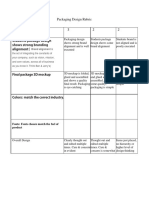 Package Design Rubric