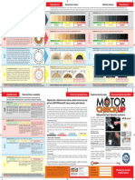 Ps 932motor Checkup-CZ