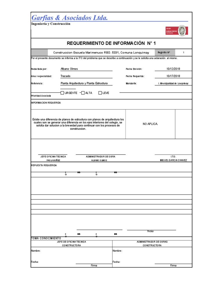 RDI Formato | PDF
