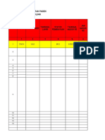 Daftar Insiden Keselamatan Pasien