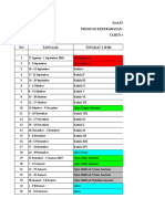 Askep Komunitas Kelompok 3 New