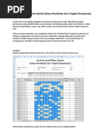 Analisis Soal Pilihan Ganda