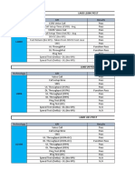 Voice Call Setup Time (CSFB) - Avg Voice Call Setup Time (Volte) - Avg SRVCC (No Kpi) Fast Return (No Kpi) - Taken From SRVCC Test Case Sms