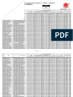 Hasil Tempel To Promosi Di SMPN 12 Surabaya Kelas 5 SD