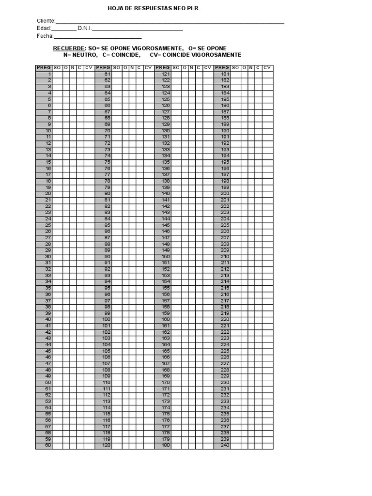 Test Neo Pir | PDF