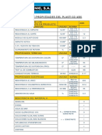 Tabla ABS PDF