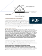 Total Internal Reflection and Evanescent Waves: Principle of SPR Detection: Intensity Profile and Shift of The SPR Angle