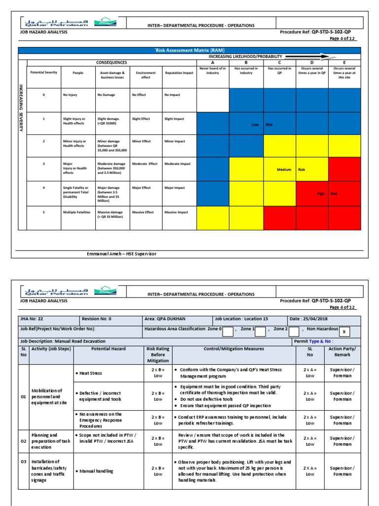 Road Reinstatement | PDF | Emergency Management | Hazards