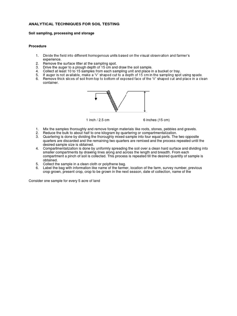 Analytical Techniques For Soil Testing | PDF