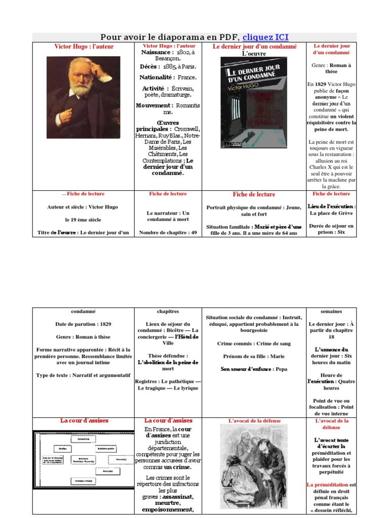 Condamné A Mort Images | PDF | Travaux forcés | Victor Hugo