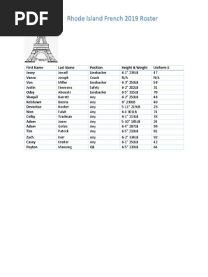 roster