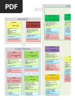 PMBOK Guide 5ed - 47 Processos, Entradas, Ferramentas e Saídas - Rev 1 - 3x3 A4