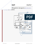 Simplified MIPS Datapath: Add Sub and or SLT Beq LW SW