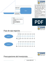 Matemáticas Financieras - Tema 1