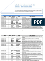 Becas 2018 Doc Gral Ke