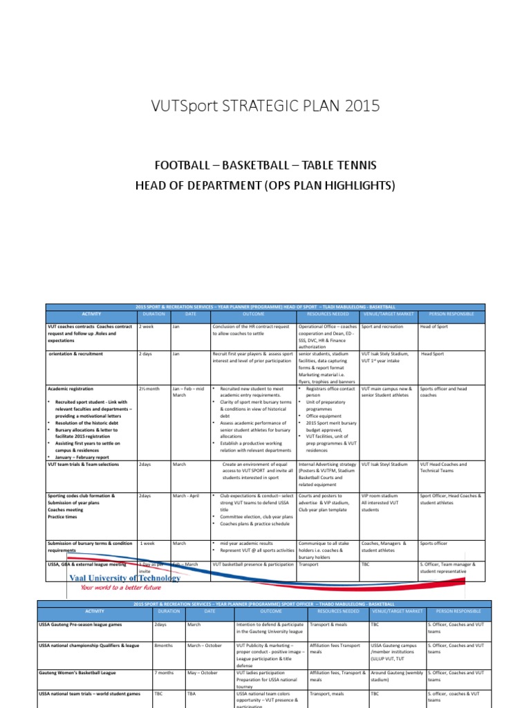 Vutsport Strategic Plan 2015: Football - Basketball - Table Tennis Head ...