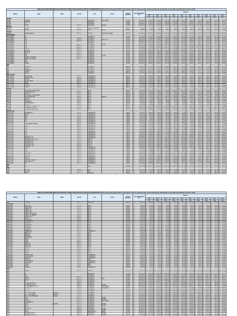 P.O.P “LIMITED EDITION” キッド&キラー 55 top Snowfit Kuantan ideas in 2025