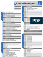 Tablas Estados Fenologicos 4 Cultivos