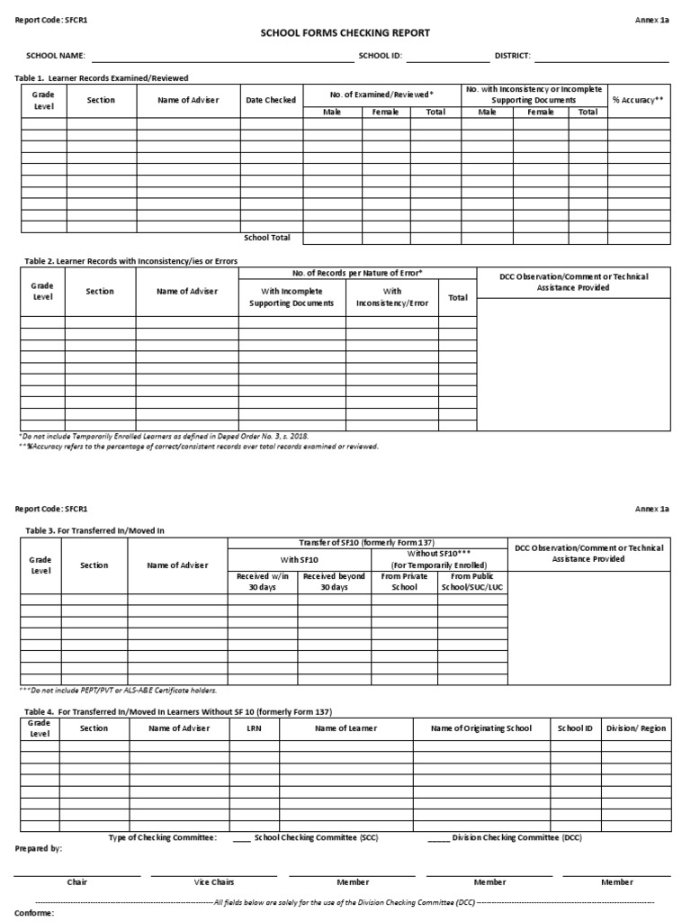 School Forms Checking Report School Name School Id District Table 1