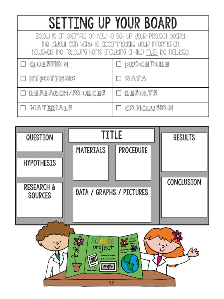 Project Board Setup Guide | PDF