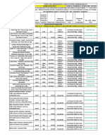 Selling Pricelist 01