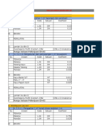 ANALISA HARGA