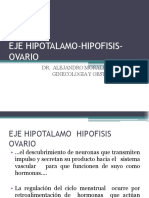 Eje Hipotalamo Hipofisis Ovario Presentacion