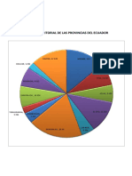 Extension Territorial de Las Provincias Del Ecuador