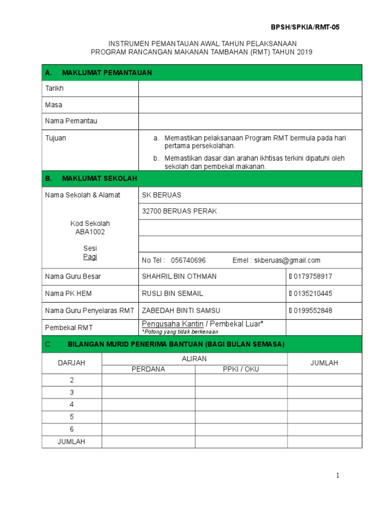 Pemantauan Program RMT 2019 | PDF
