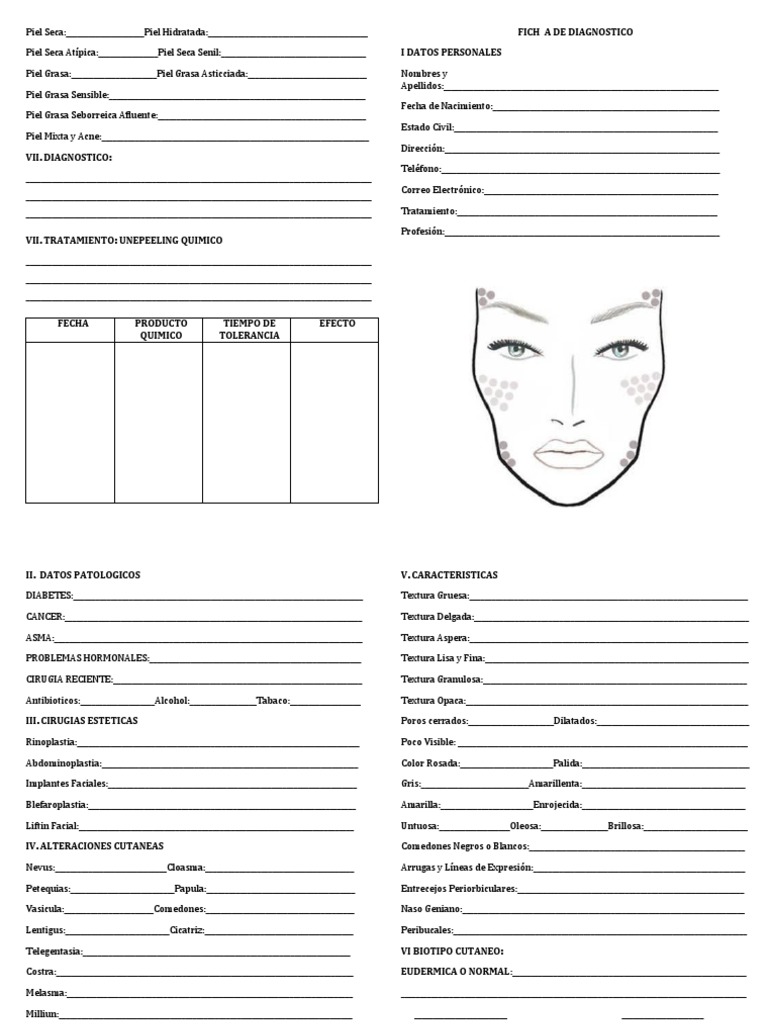 ficha dermatologica