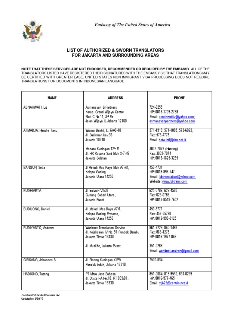 List of Authorized & Sworn Translators For Jakarta and Surrounding